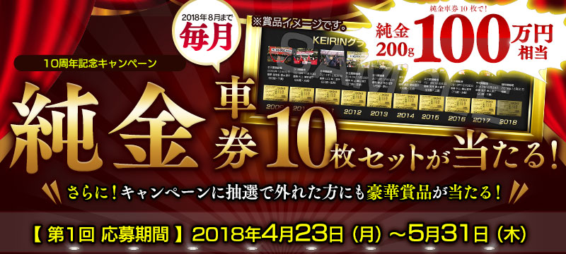 第1回 Kドリームス10周年記念キャンペーン 競輪投票は ｋドリームス