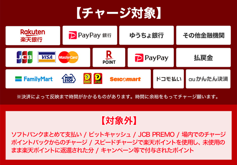 説明イメージ