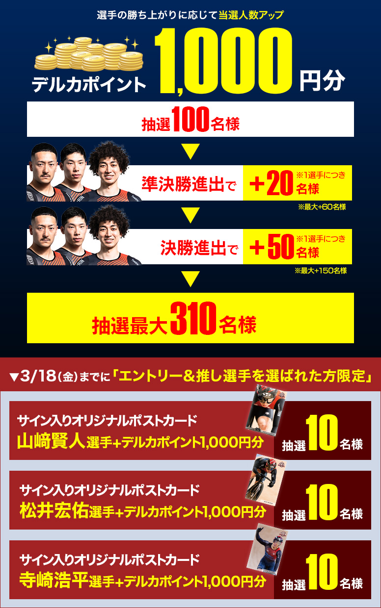 賞品画像