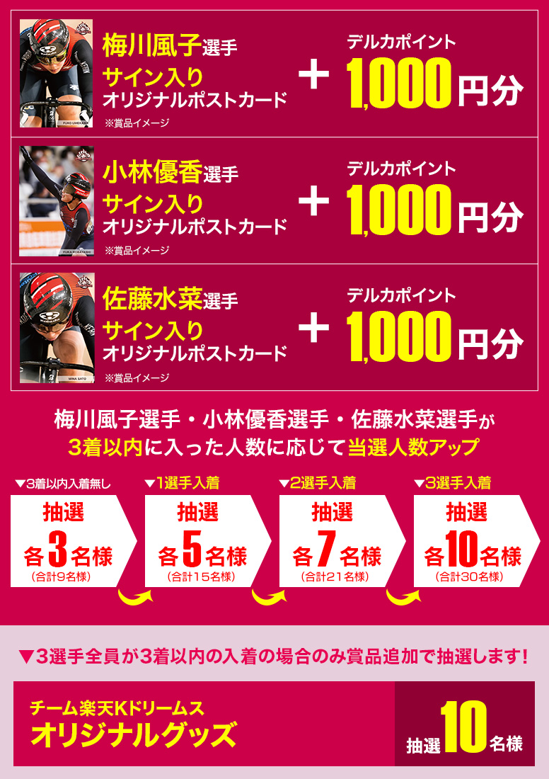 賞品画像