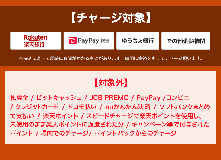 説明イメージ