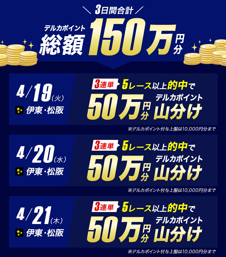 4月19日（火）～21日（木）】50万円分山分け！ミッドナイト3days3連単的中キャンペーン | 競輪投票は【楽天Kドリームス】