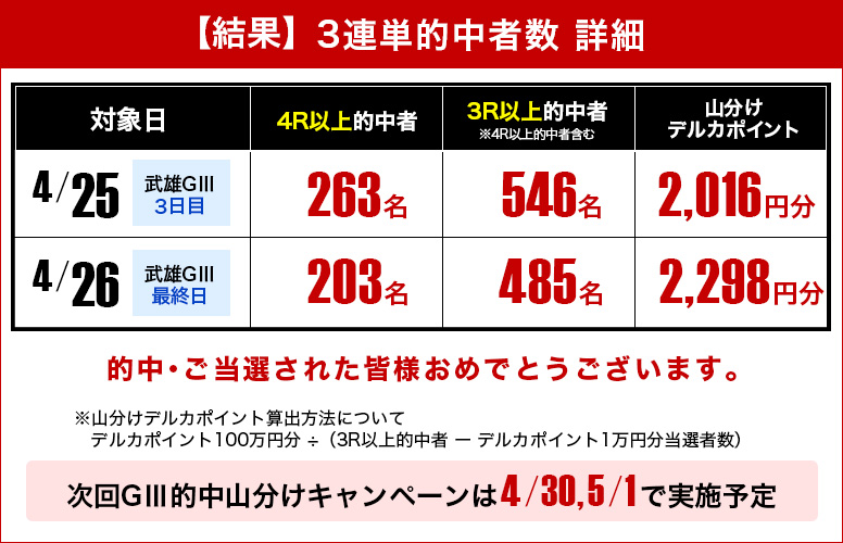 説明イメージ