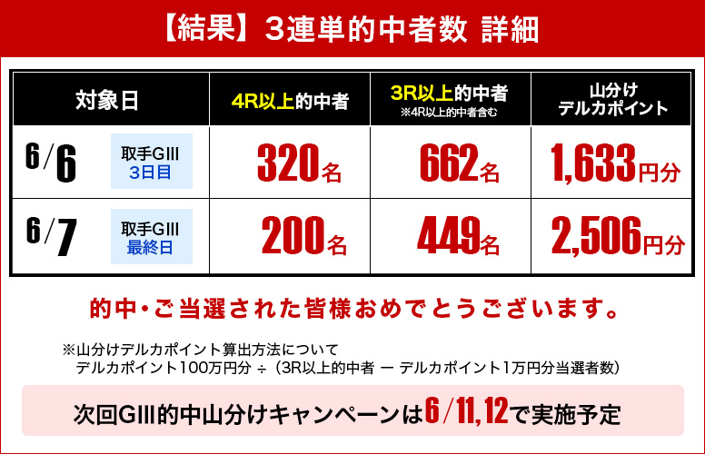 説明イメージ