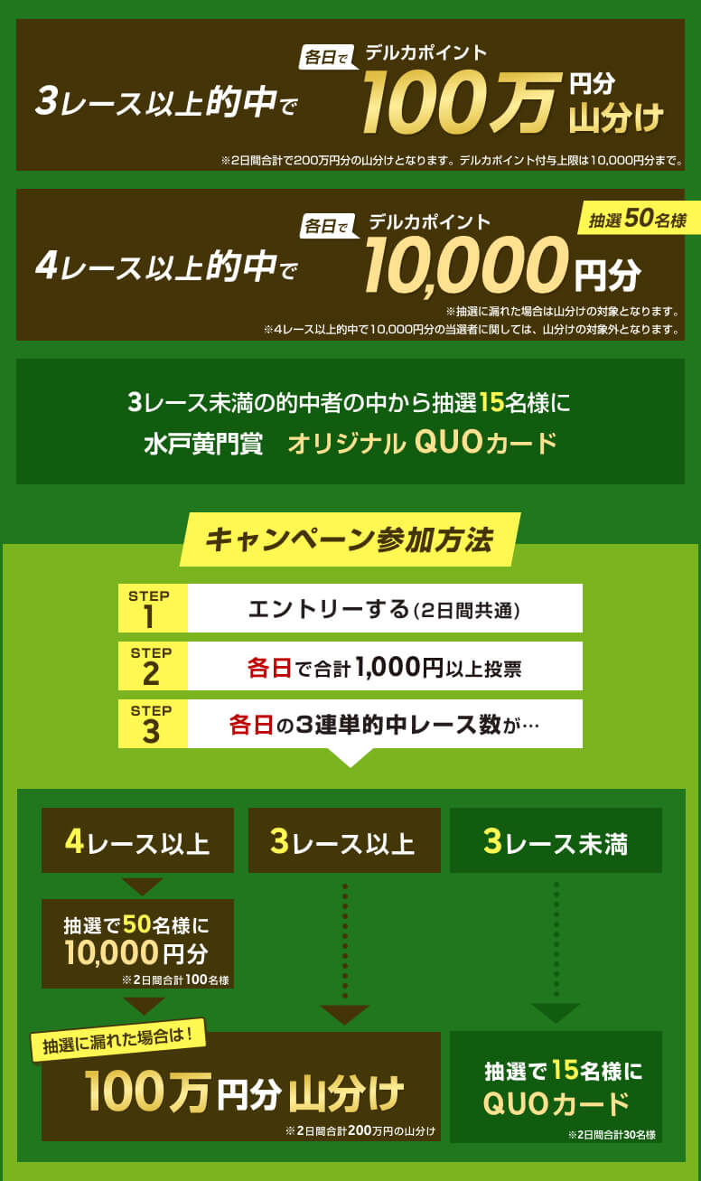 説明イメージ