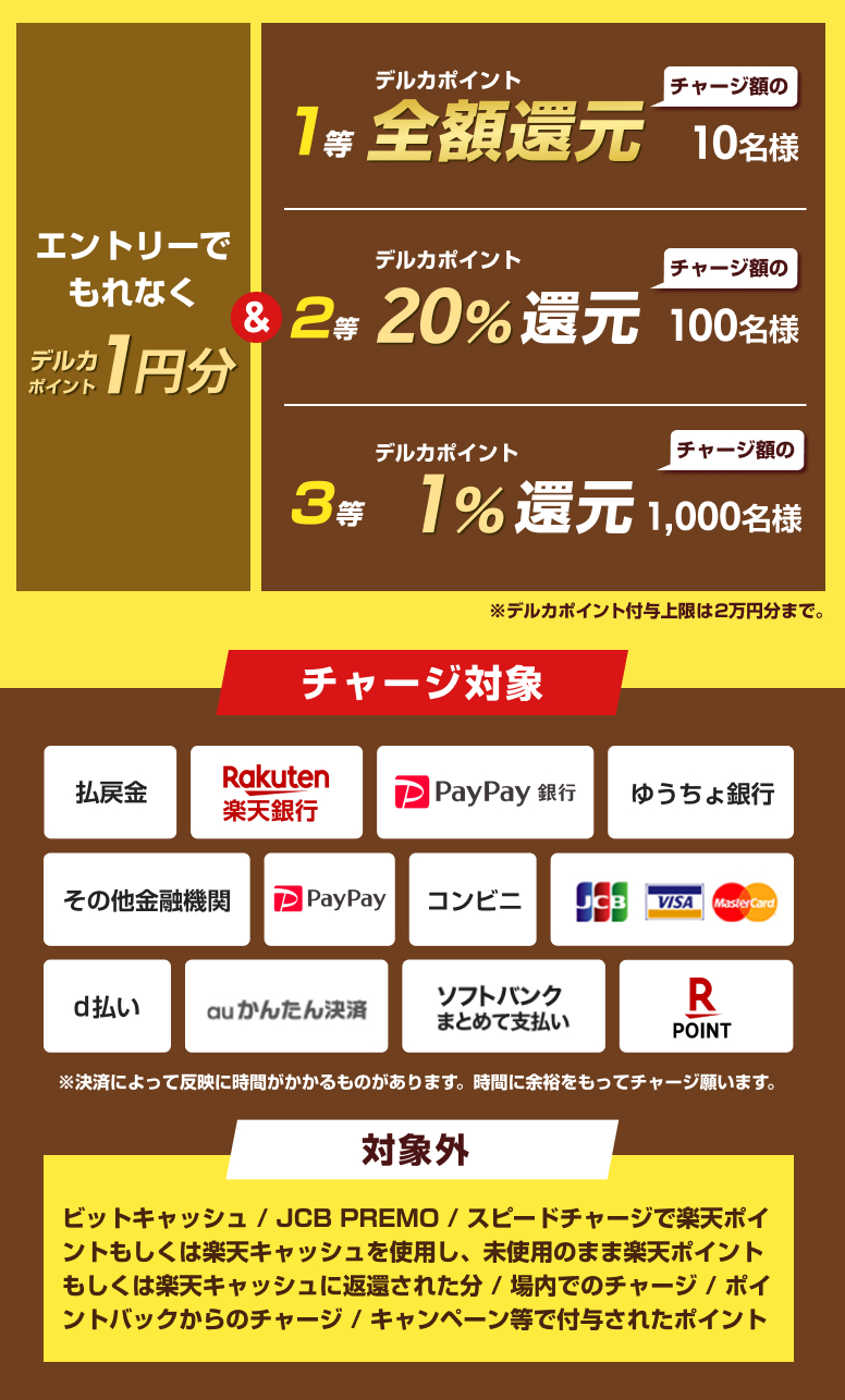 賞品画像