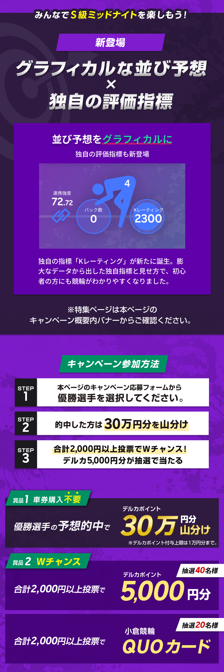 賞品画像