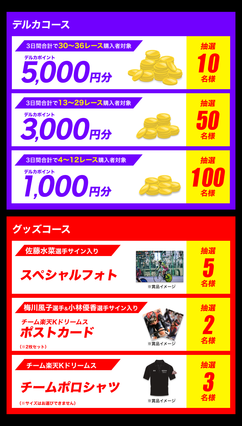 賞品画像