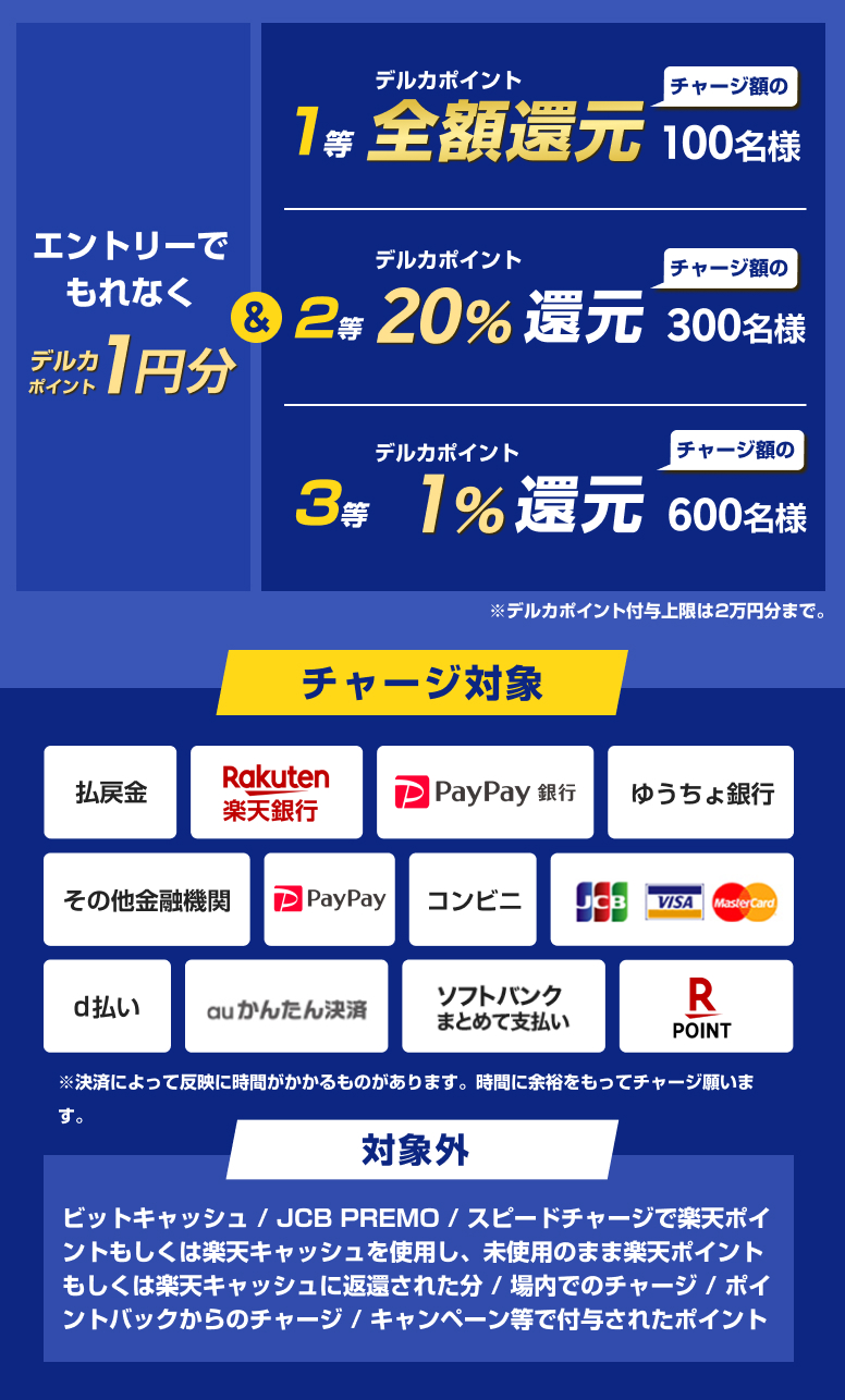 賞品画像