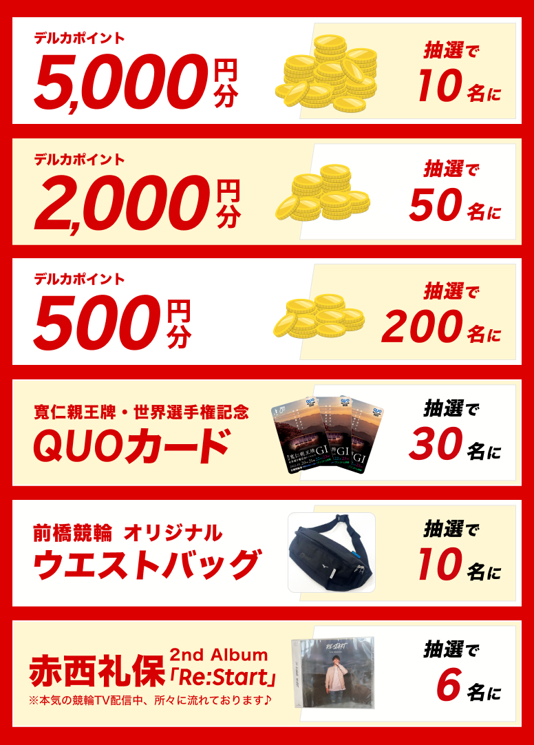 賞品画像