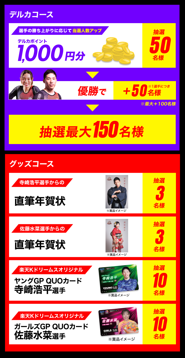 賞品画像