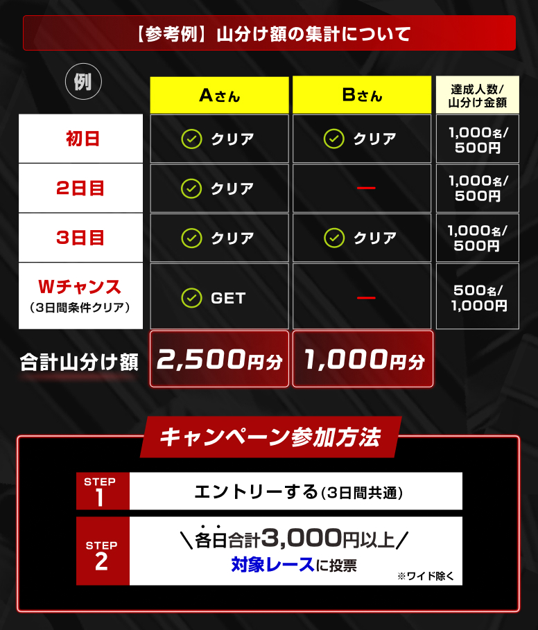 説明イメージ
