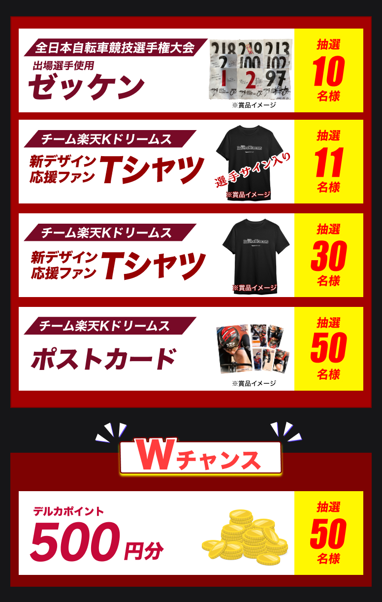 賞品画像