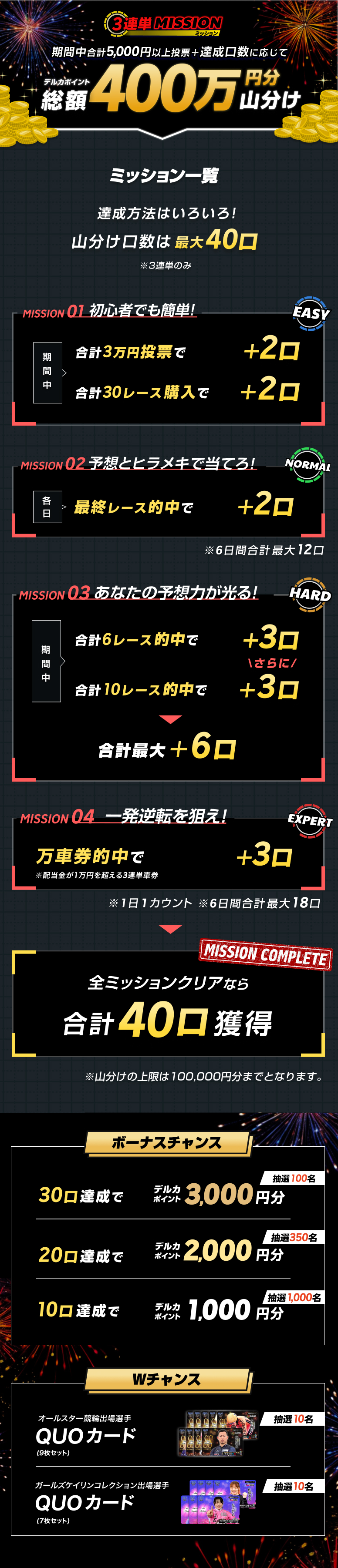 賞品画像