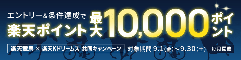 2023年9月_楽天競馬×Kドリームス_共同キャンペーン_楽天競輪_Kドリームス