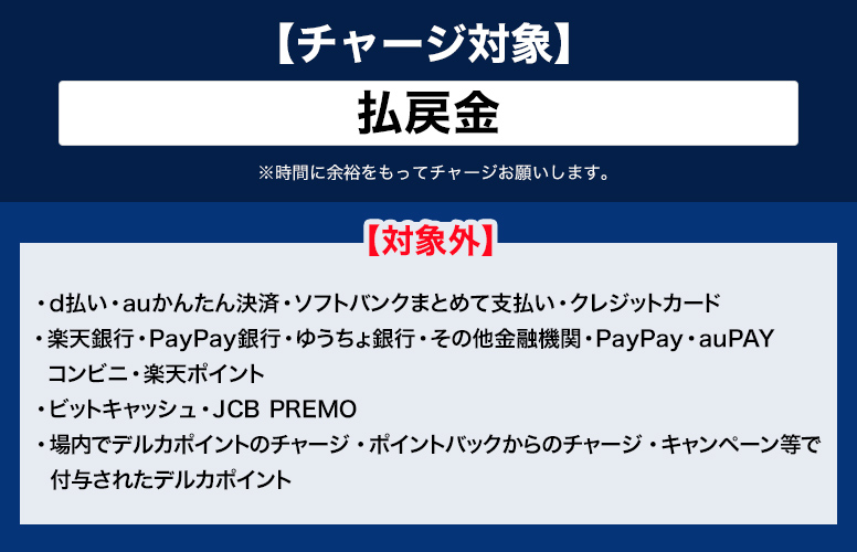 10/19(木)限定】払戻金からのチャージでデルカポイントを還元！ | 競輪