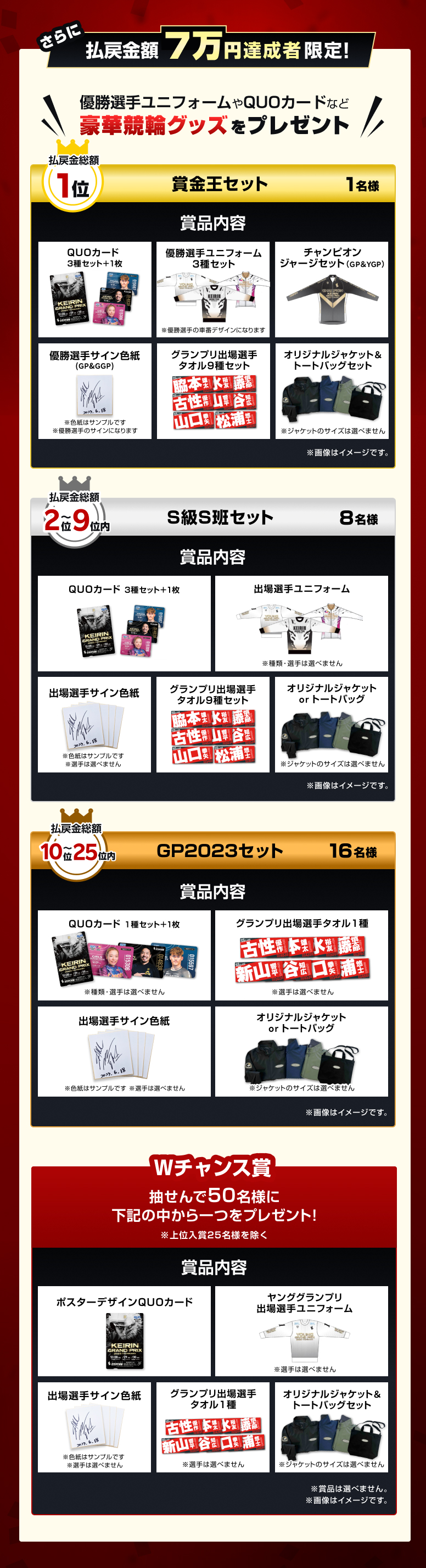 KEIRIN GP2023】総額1,000万円分！払戻金達成額に応じて山分け