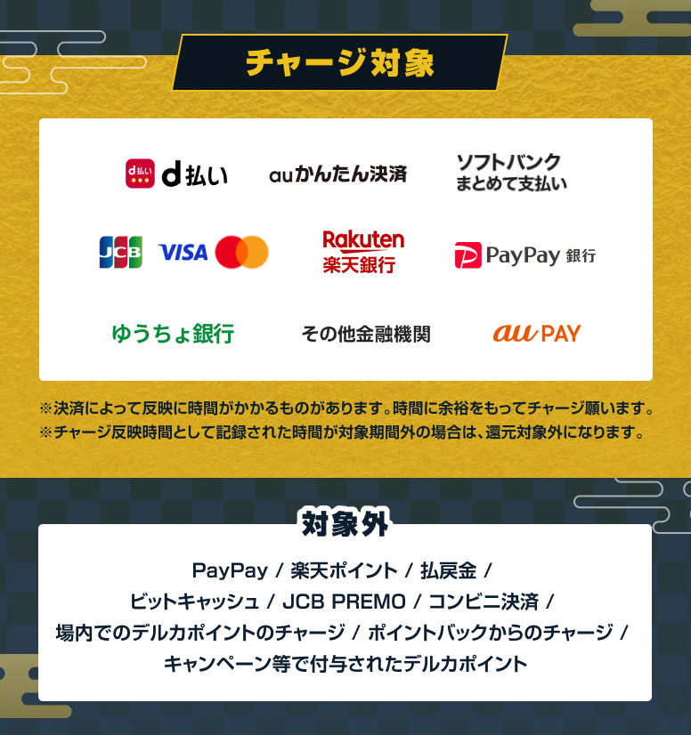 元旦限定！】デルカチャージがおトク チャージ額に応じて最大還元1万円 