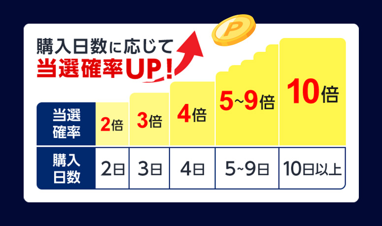 説明イメージ