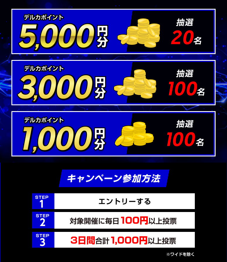 賞品画像