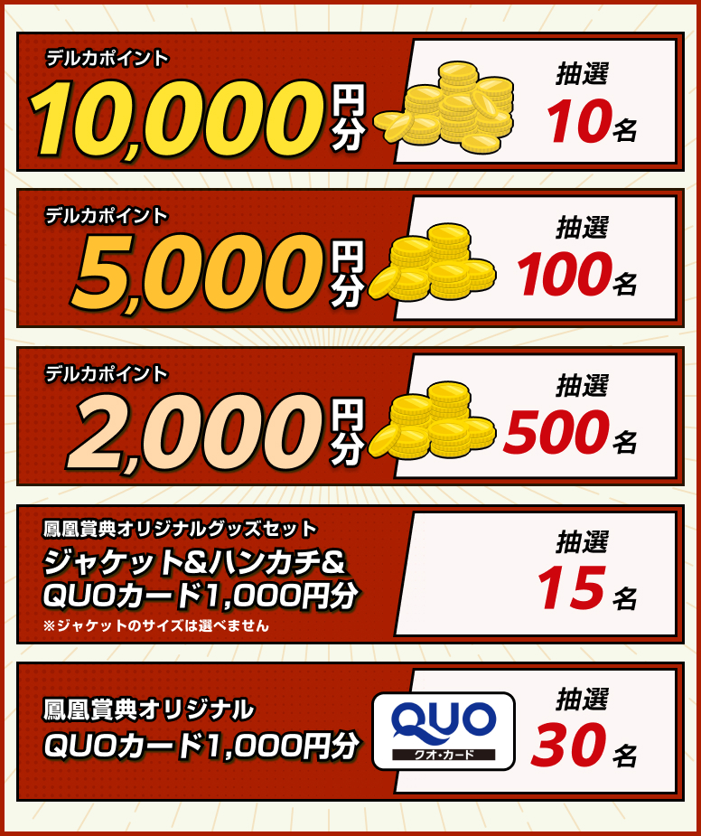 賞品画像