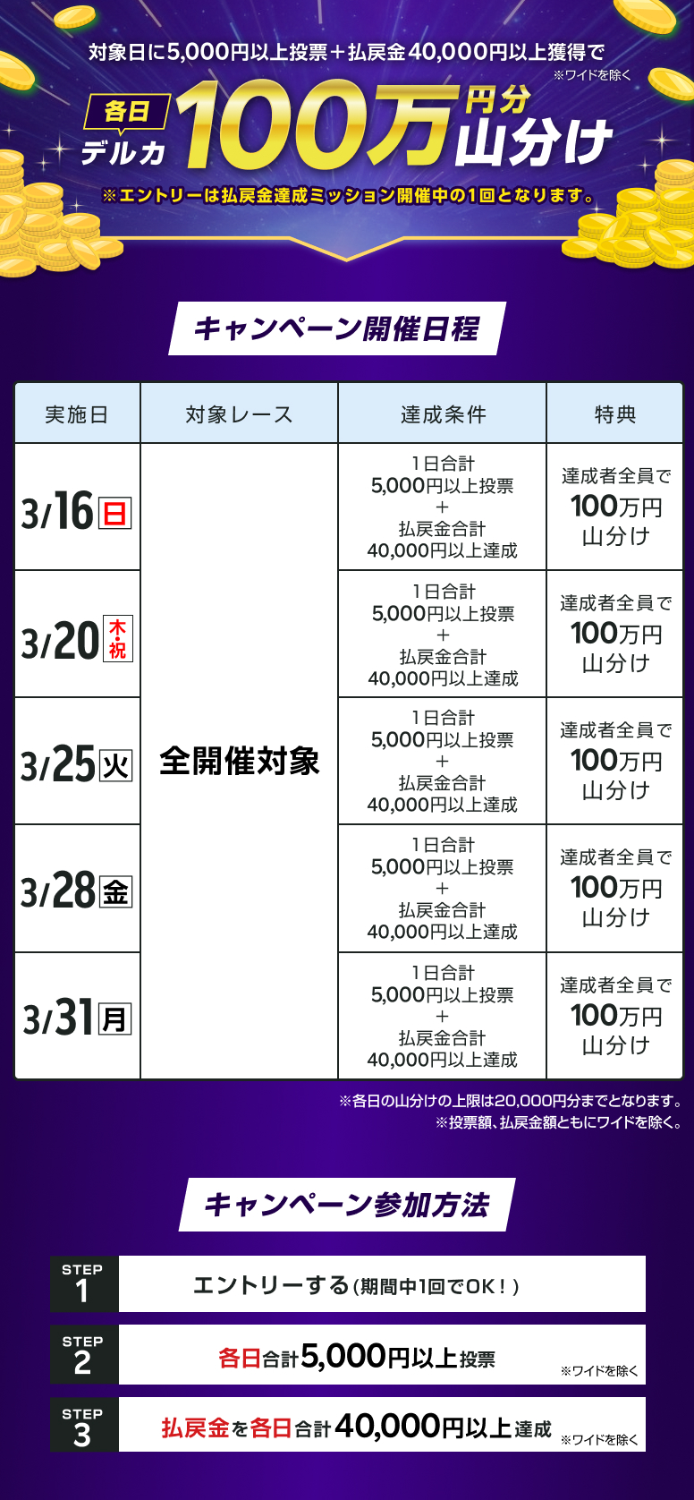 賞品画像