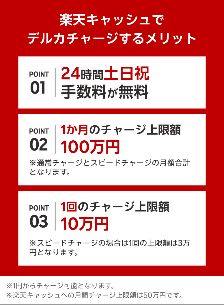 説明イメージ