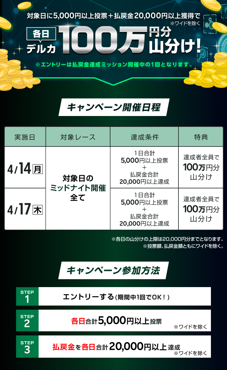 賞品画像