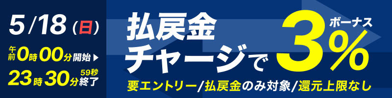 【5/18(日)】払戻金からのチャージでデルカポイント3％還元！_楽天競輪_Kドリームス