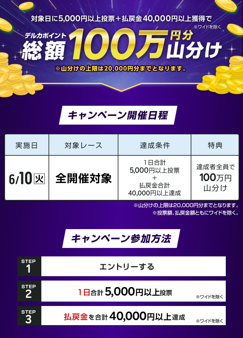 賞品画像