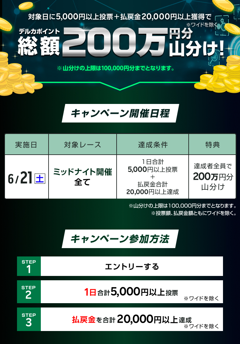6月21日(土)限定】ミッドナイトで払戻金合計2万円達成で200万円