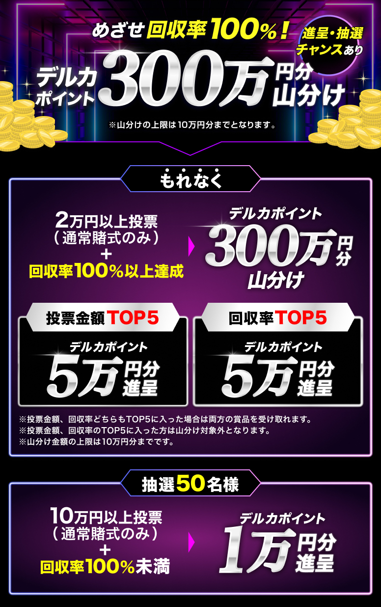 賞品画像