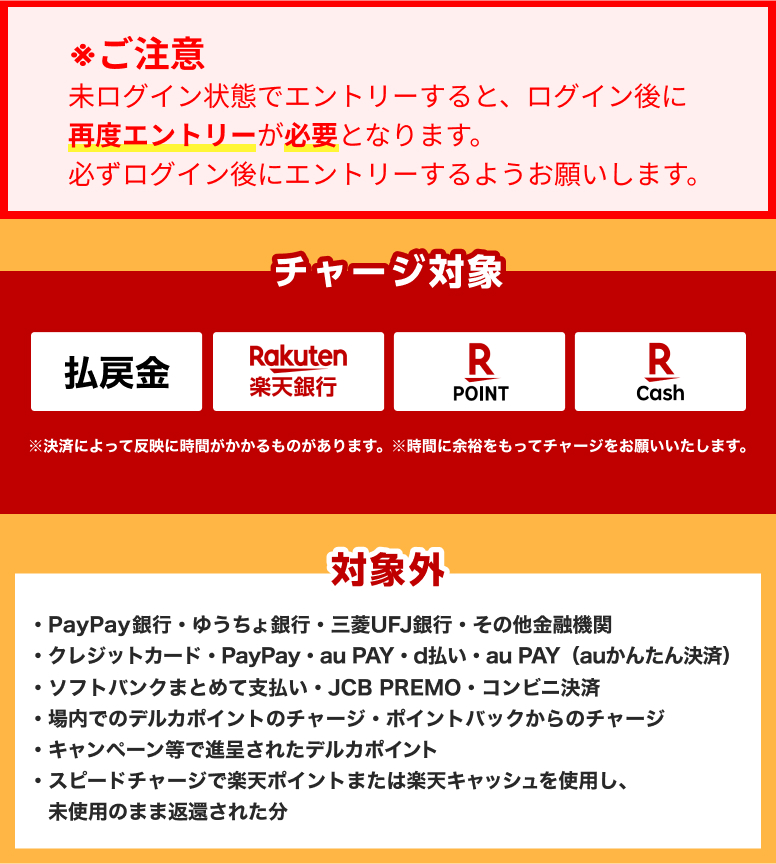 説明イメージ