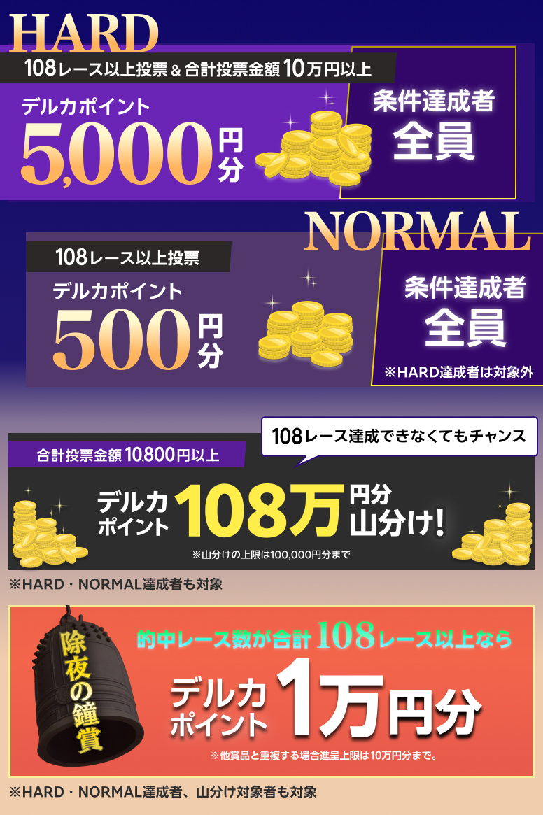 賞品画像
