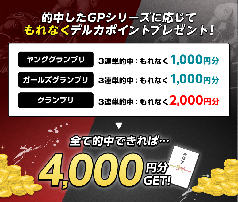 KEIRIN GP】メインレースを当てるだけ！Kドリからのお年玉 | 競輪投票
