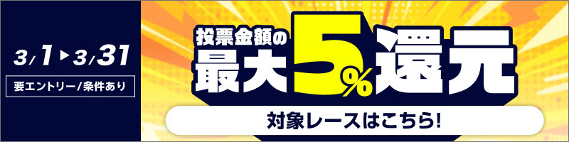 【投票金額の最大5％還元】2026年3月分_楽天競輪_Kドリームス