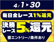 【投票金額の最大5％還元】2026年4月分 エントリーページ_楽天競輪_Kドリームス