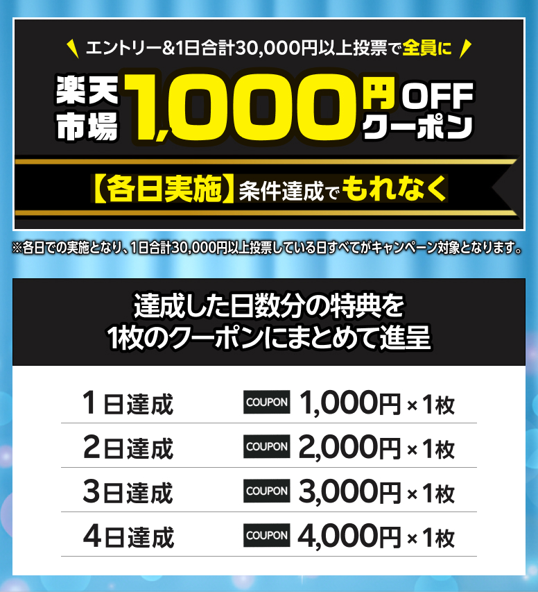 賞品画像