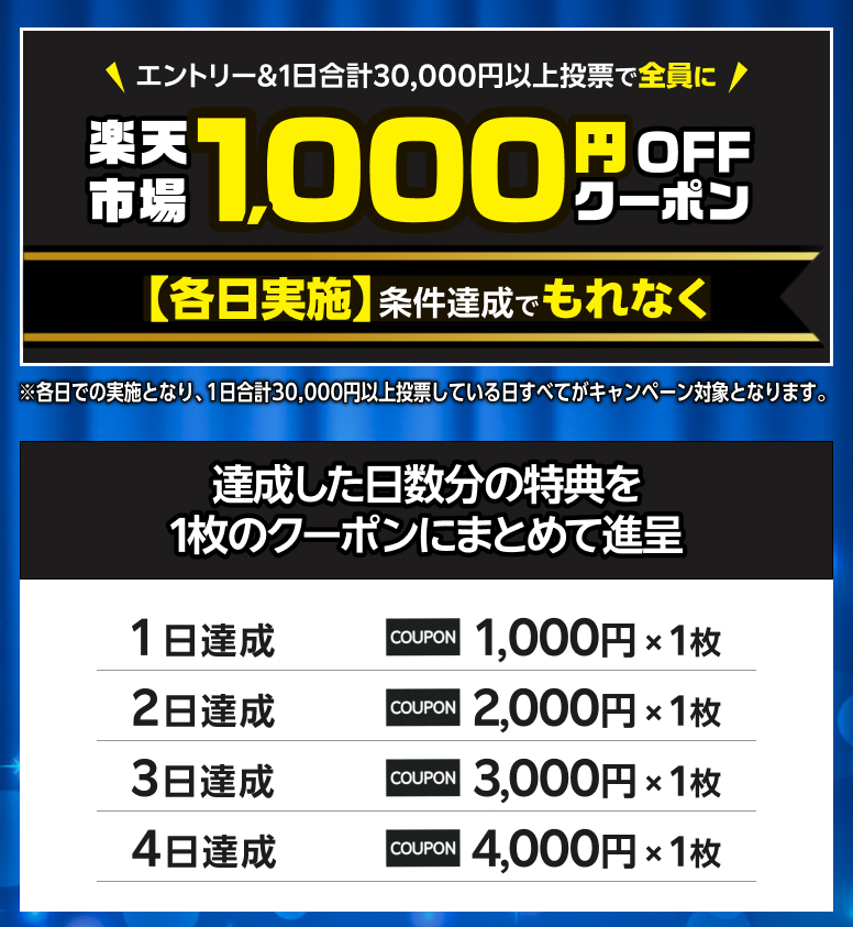 賞品画像