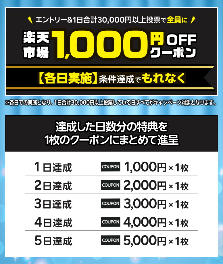 賞品画像