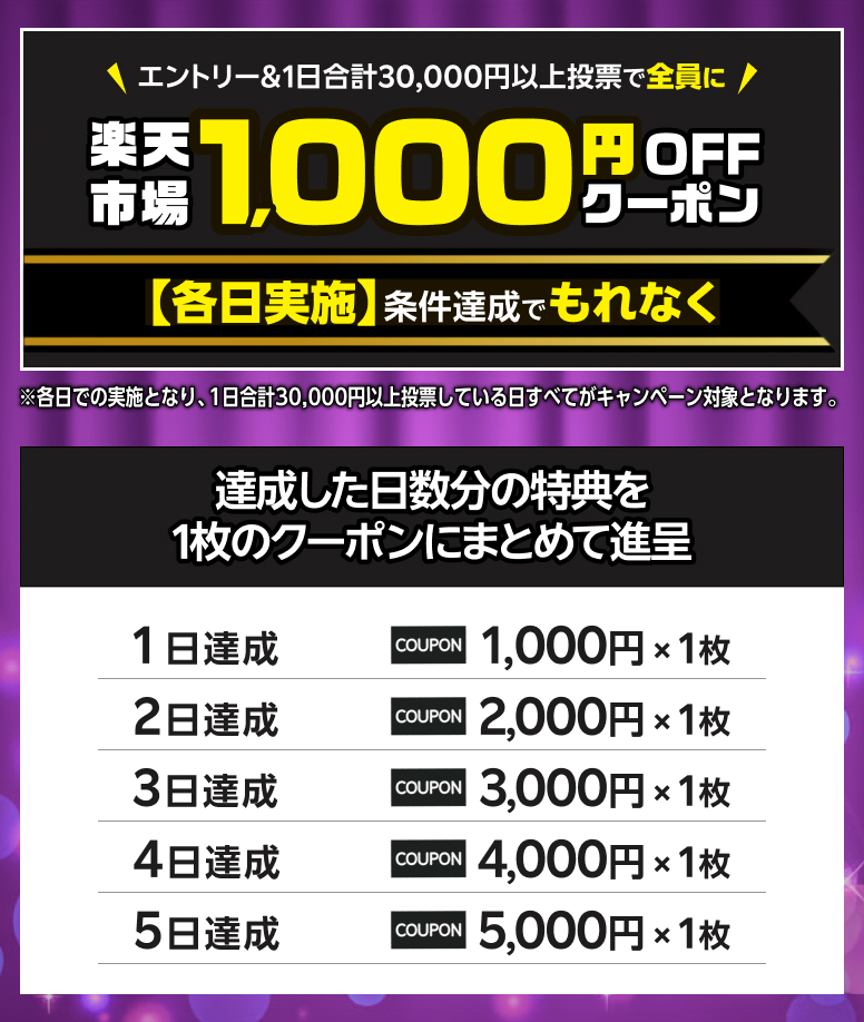 賞品画像