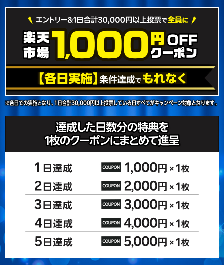 賞品画像