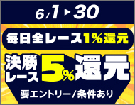 【毎日全レース1％還元】決勝レースは5%還元！2026年6月分 エントリーページ_楽天競輪_Kドリームス