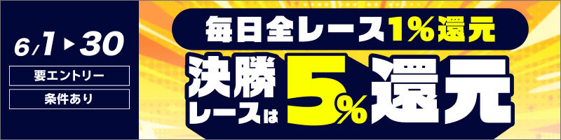 【毎日全レース1％還元】決勝レースは5%還元！2026年6月分 エントリーページ_楽天競輪_Kドリームス