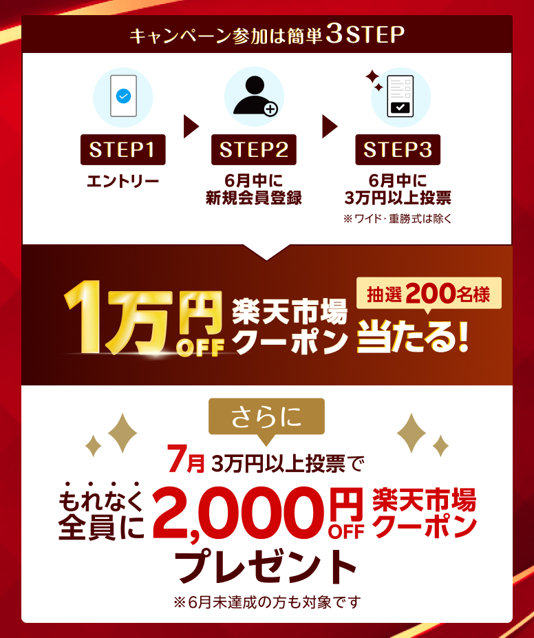 賞品画像