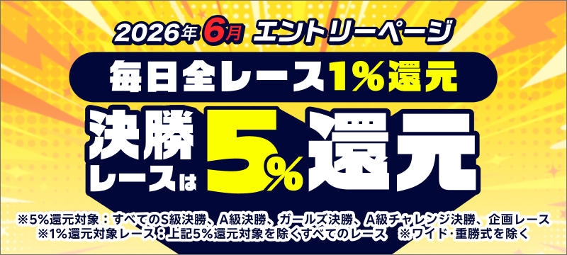 キャンペーン