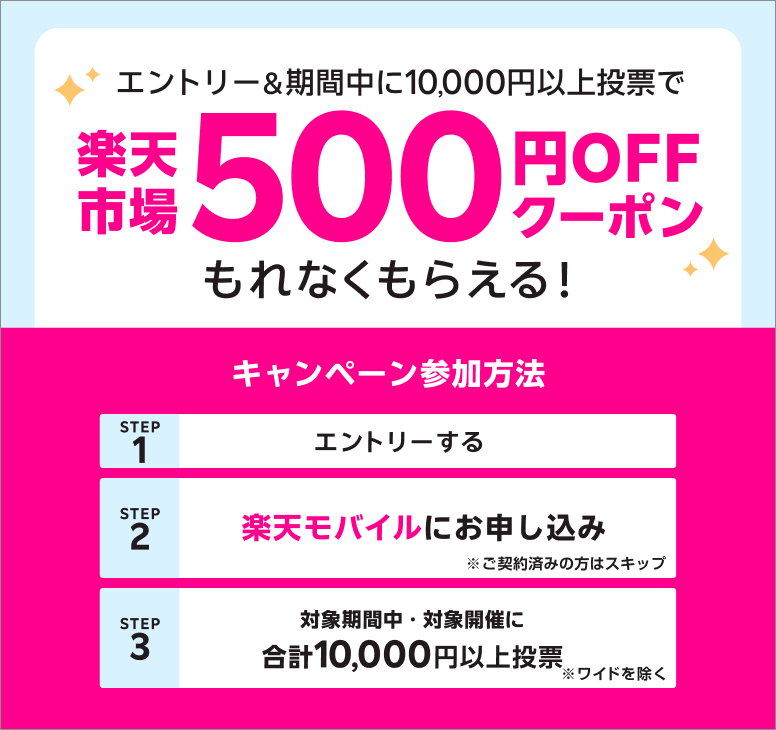 賞品画像