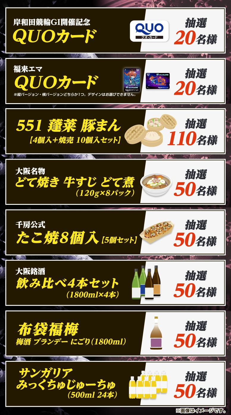 賞品画像