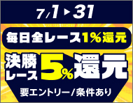 【毎日全レース1％還元】決勝レースは5%還元！2026年7月分 エントリーページ_楽天競輪_Kドリームス