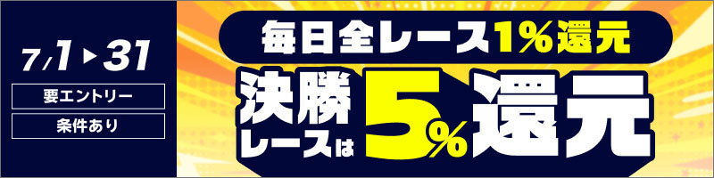【毎日全レース1％還元】決勝レースは5%還元！2026年7月分 エントリーページ_楽天競輪_Kドリームス